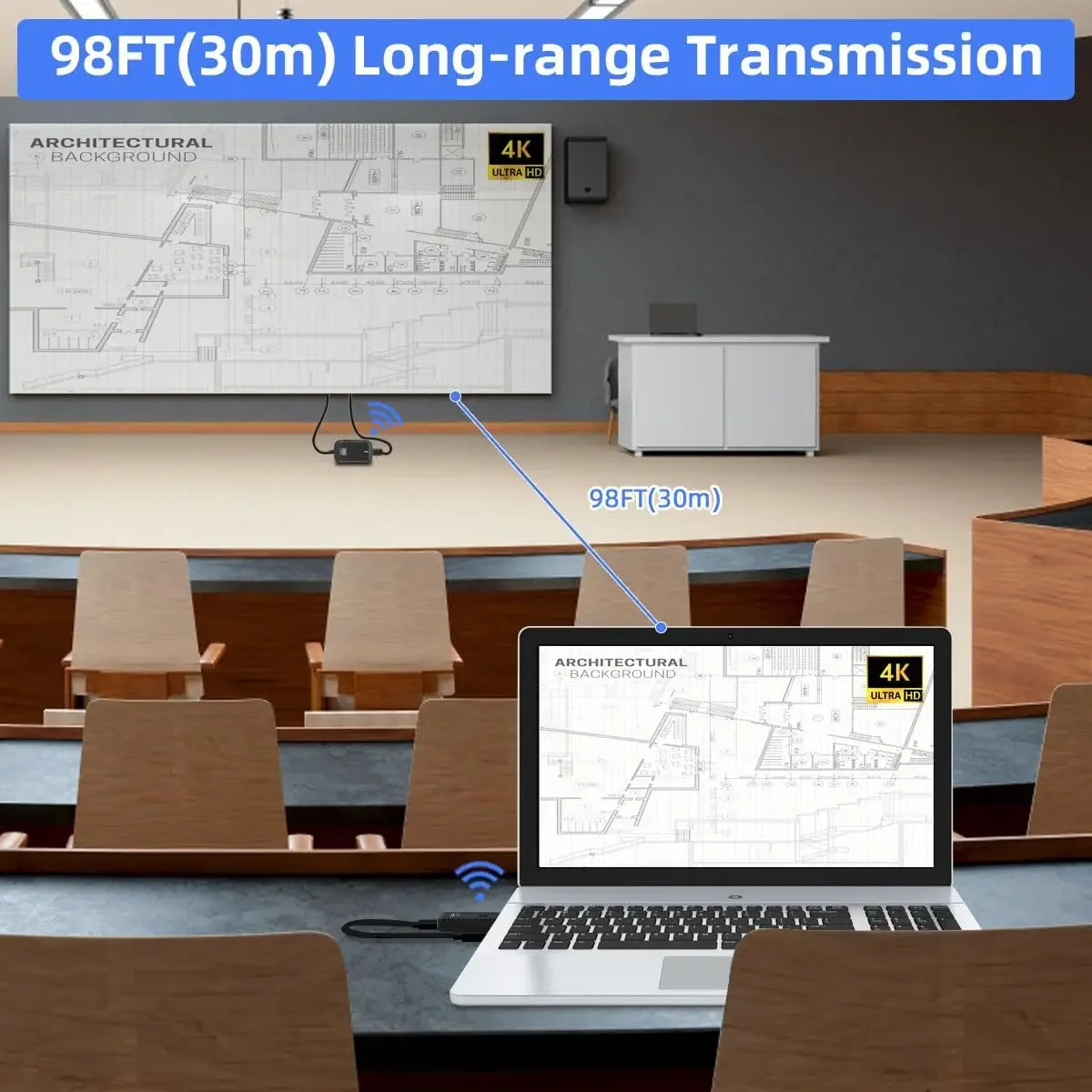 4K Wireless HDMI Transmitter Receiver Adapter Support 4K@30 Hz for Streaming Video Audio To Monitor From Laptop/PC//Projector
