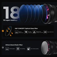 K&F CONCEPT K Series 49-82mm Filters UV/CPL/ND2-400/Black-Mist 1/4 Cap Clean Cloths Camera Lens Filter Set for Nikon Canon Leica 5