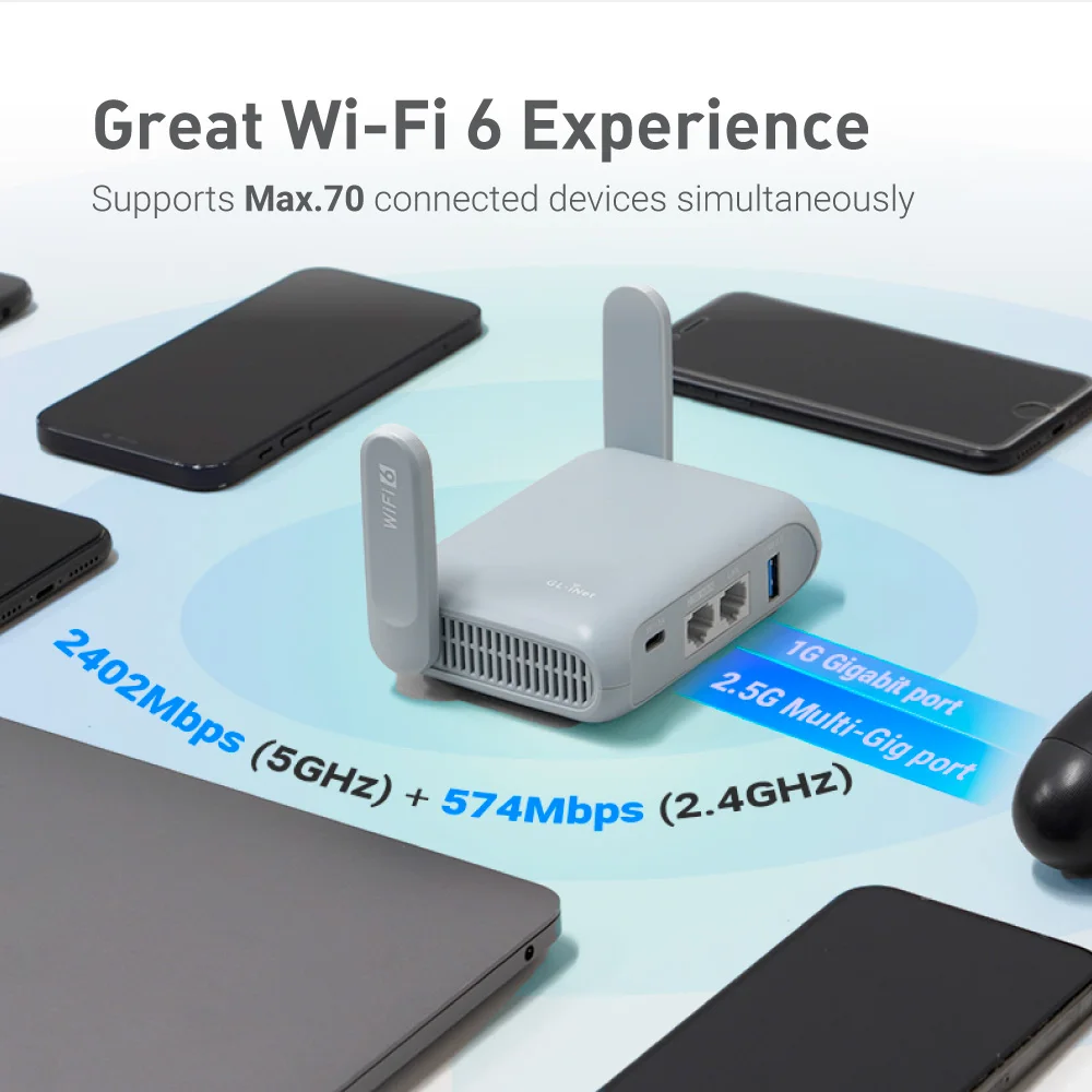 GL.iNet Beryl AX Wi-Fi 6 ルーター GL.iNet Beryl AX MT3000 Pocket-Sized Wi-Fi 6 Wireless Travel