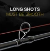 HLUR 500M Braided Fishing Line 4 Braid 4 Strands Fishing Thread Multifilament Line Braided Cord Lived For Silk Line 5
