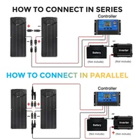 Kit de panneaux solaires flexibles monocristallins 300W 600W, système de chargeur de batterie 18V pour maison Camping voiture RV bateau hors réseau 5