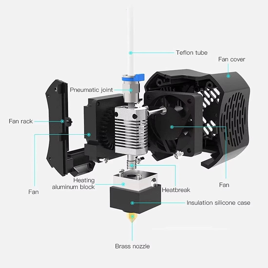 Premium Full Hotend Kit with Dual Fans - 3D Printer Upgrade Accessory