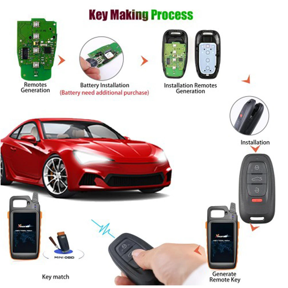 Xhorse XSADJ1GL VVDI 754J Smart Key for Audi A6L Q5 A4L A8L For VVDI BCM2 Adapter