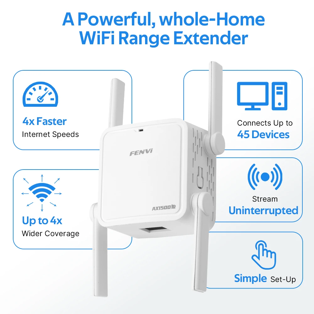 Range Extender WiFi 300Mbps 2.4GHz – Ripetitore Di Segnale Wireless, Bianco