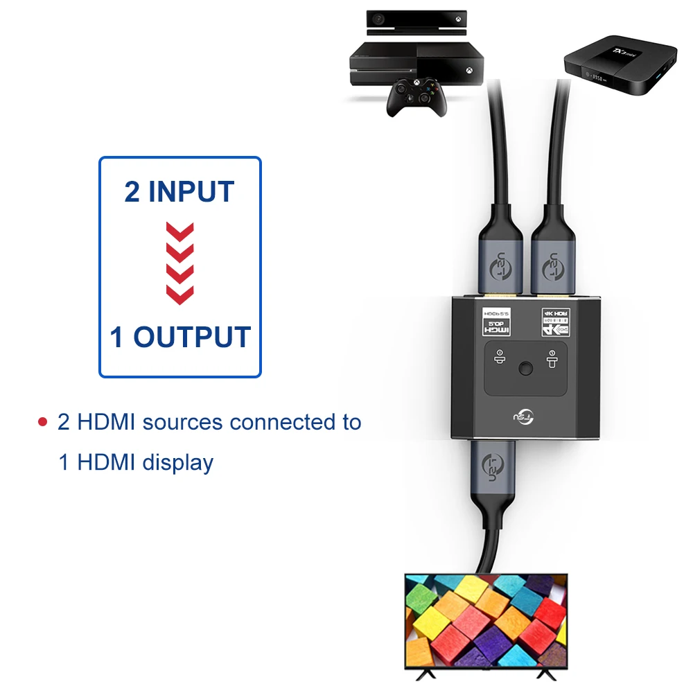 Fsu-divisor Compatível com Hdmi 4k Switch Kvm Bi-direction 1x2 2x1 Adaptador Switcher em para Ps4 tv Box - Image 2