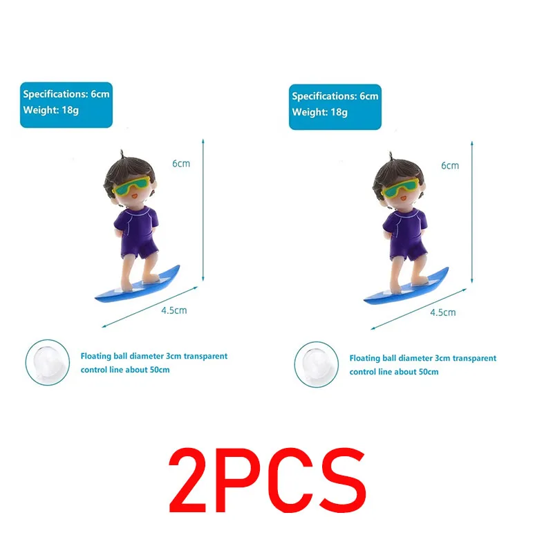 2PCS-7 7