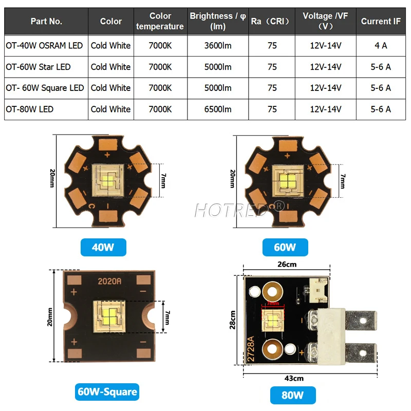 12V 36V LED Stage Light Chip 40W 60W 80W 120W 150W 200W 300W 400W