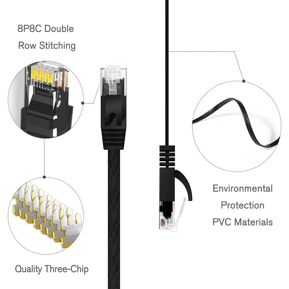 Premium Flat CAT6 Ethernet Cable - Multiple Lengths & Colors Available