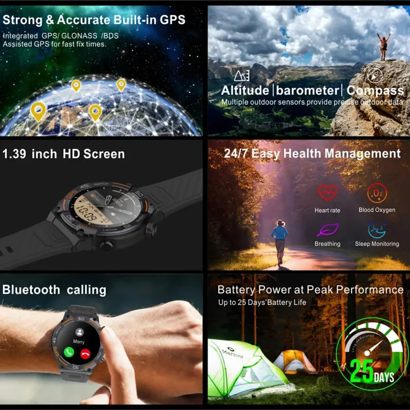  GPS Ʈ ġ,  ȭ, ߿  ð,  ħ ,    ð, MG02, 2024 ǰ