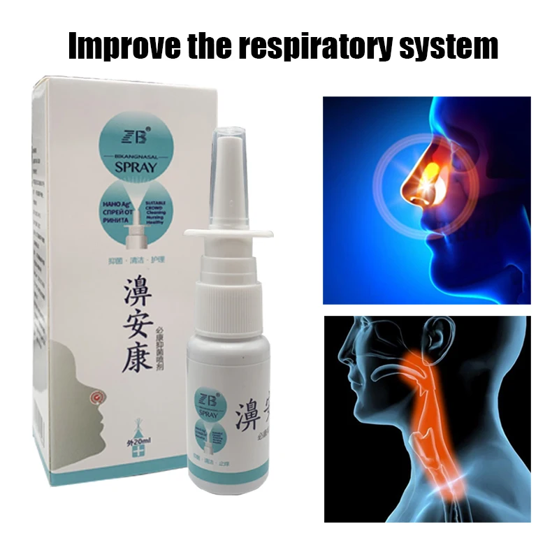 Nasal Sprays 20ML Chronic Rhinitis Treatment Sterilize Relieve Itching Prevent Sneezing Nose Care