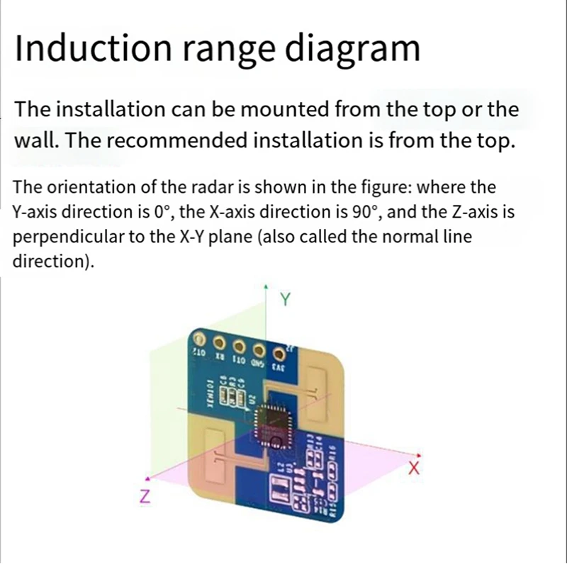 1 Stuk 24G Mmwave Ld2420 Menselijke Aanwezigheid Radarsensor Inductiemodule Menselijke Aanwezigheid Radarsensor