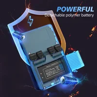 2025 R36S R36Plus Ретро портативная игровая консоль Linux 64-битная система 4 "/3,5" IPS-экран RK3326 Портативный карманный видеоплеер для PS1 — изображение 4