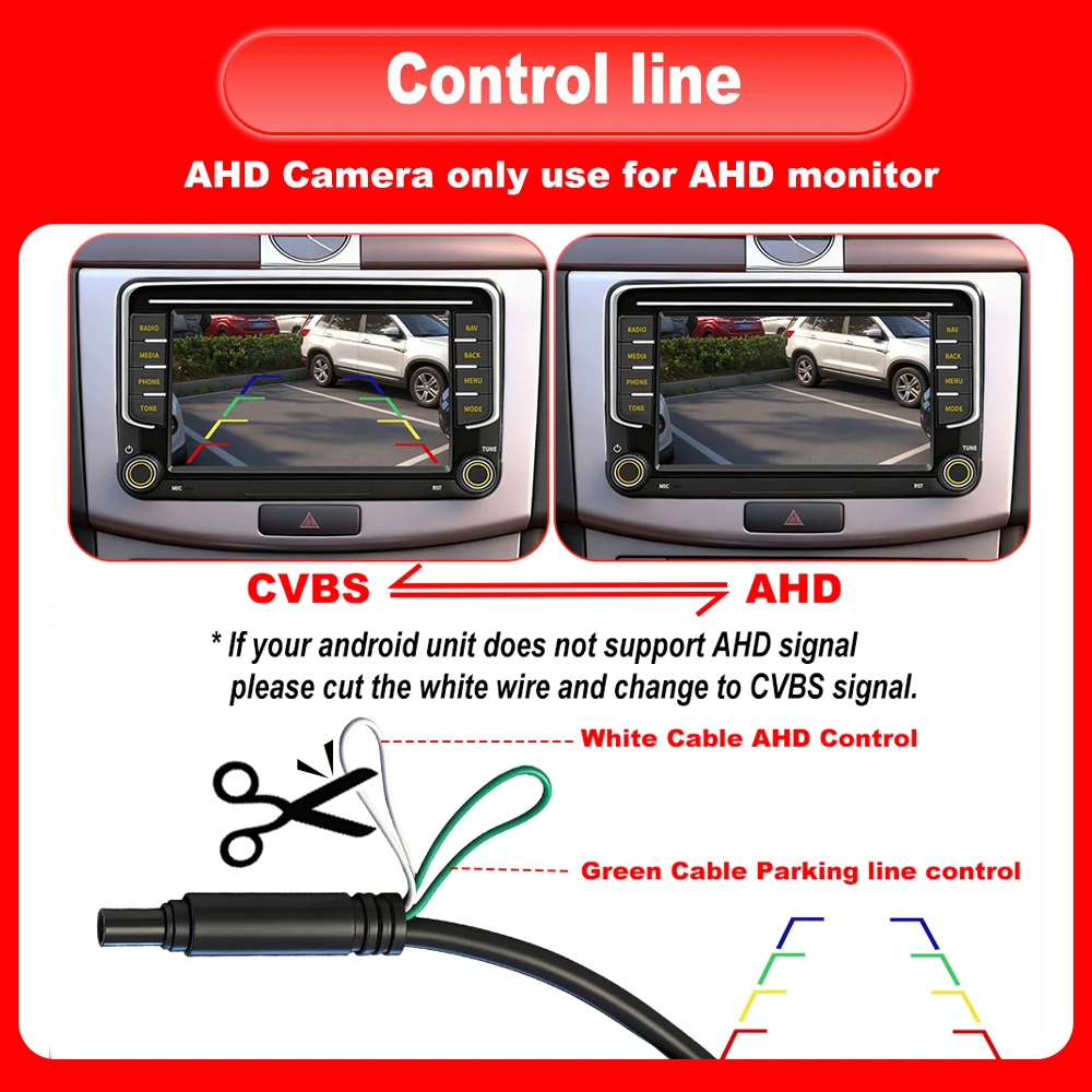 AHD 1080P 야간 투시 CVBS 브레이크 라이트 후방 카메라 170 ° Vauxhall Combo Toyota Citroen Berlingo Peugeot Partner 08-21용