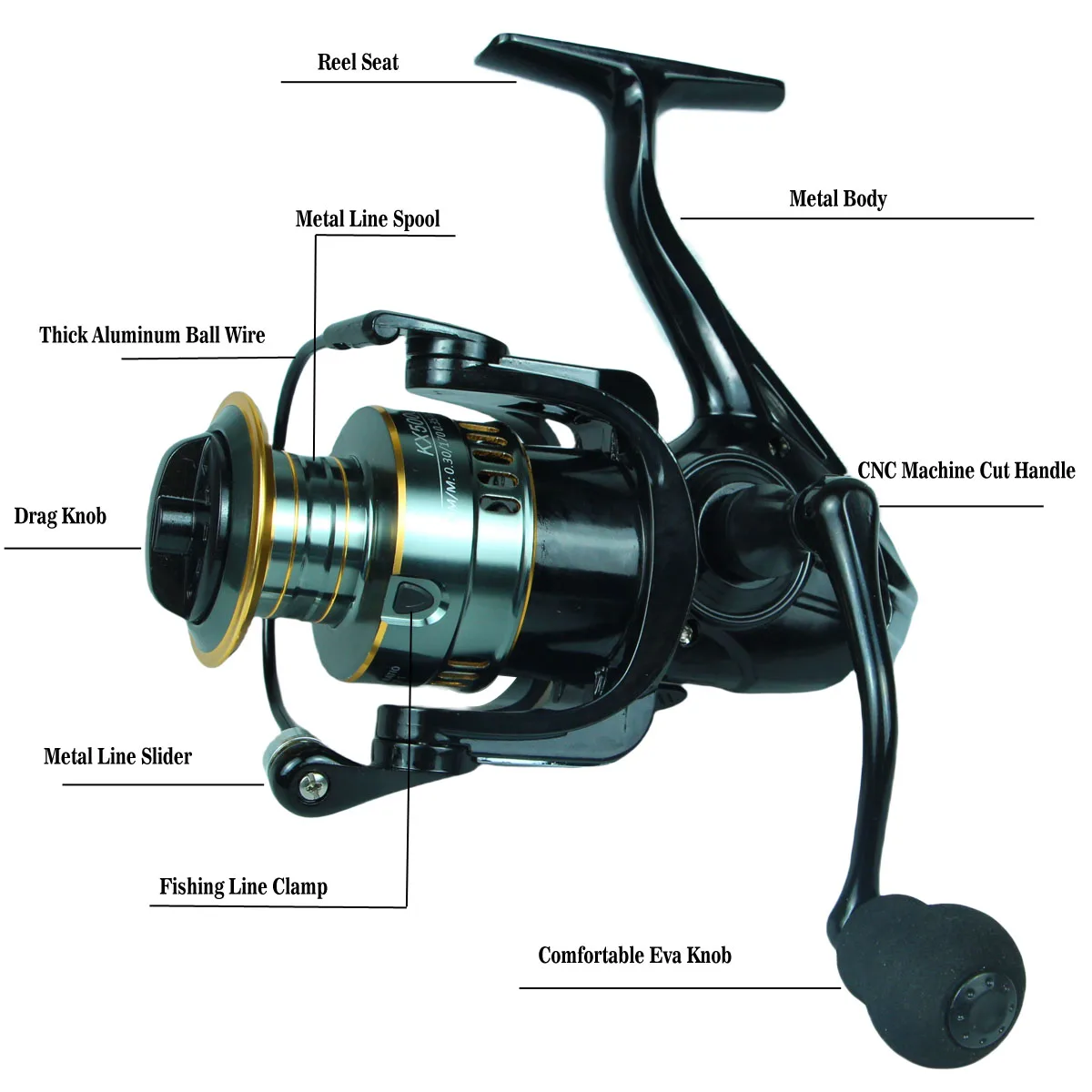 Professional Spinning Reel 3
