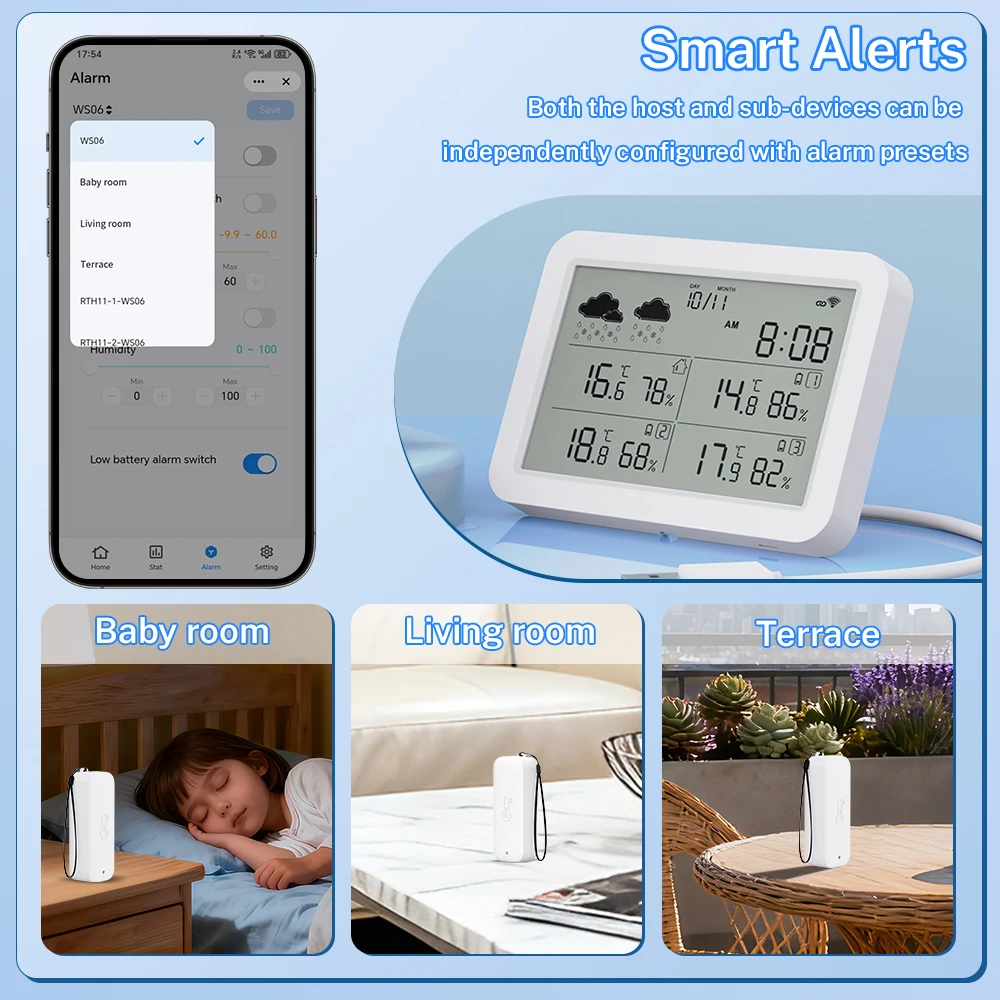 Smart WiFi Weather Station with Digital Thermometer and Hygrometer Sensors