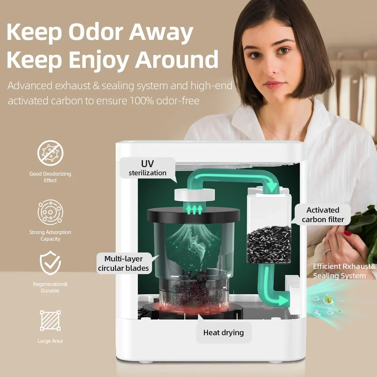 LUXFOND Factory Price 3.3L Forest Organic Fertilizer Composter Carbon Deodorization Kitchen Waste Compost Machine Manufacturer 2
