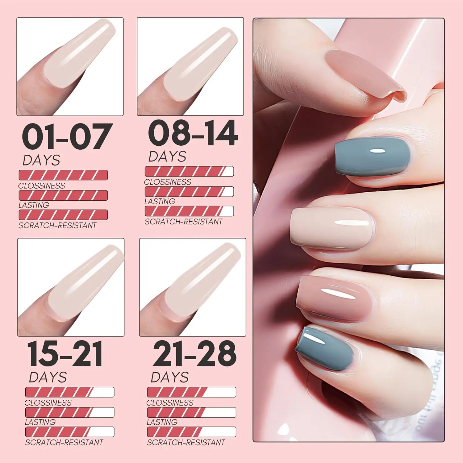 Makartt No Wipe Base and Top Coat Kit 2pcs 10ml Soak Off Nail Gel Base Top Coat Polish Manicure Pedicure Set nail gel gel polish base and top coat