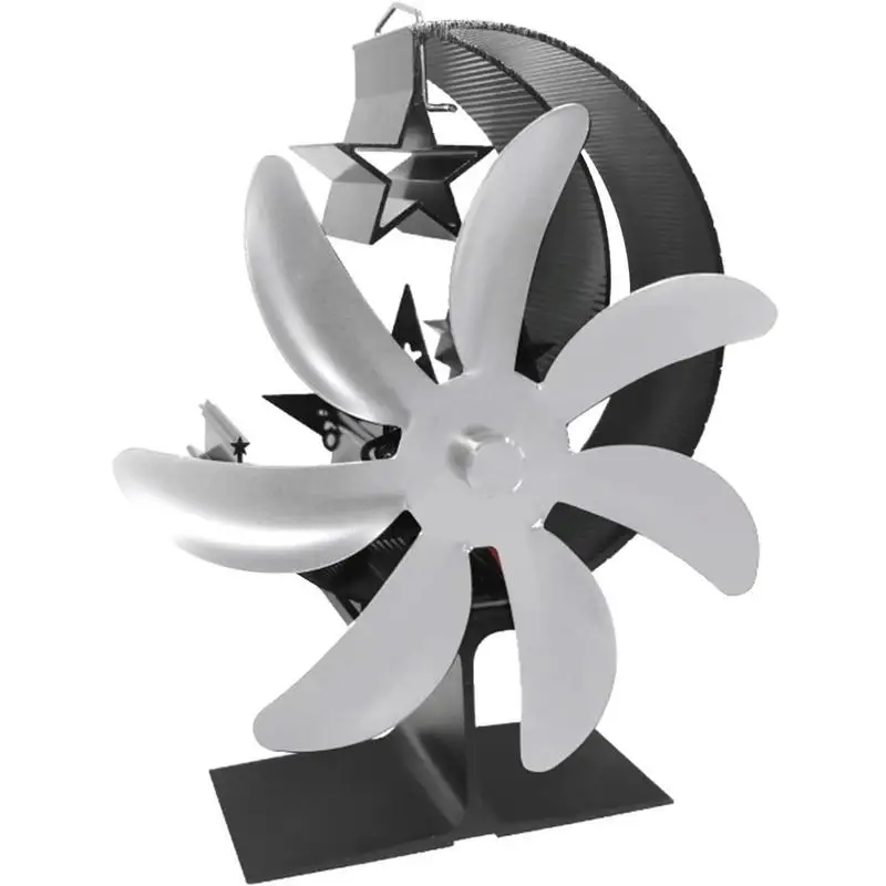 

Heat Powered Stove Fan 7 Blades Fireplace Fan With Designed Silent Operation Non-Electric Stove Fan For Wood Burning Stove