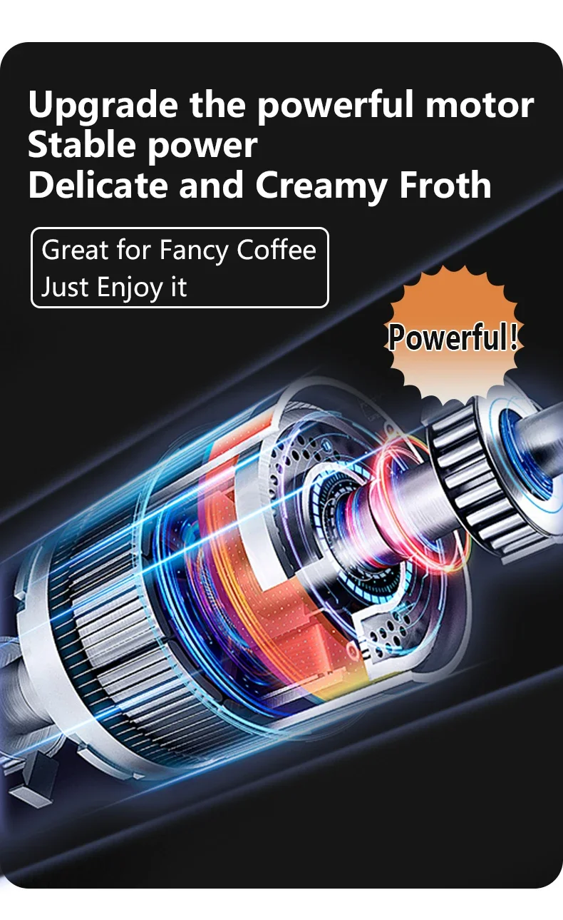 Description Picture 6 of itemWireless Milk Frothers  Electric USB Recharge 3 Speeds Handheld Blender Small Coffee Foam Maker Whisk For Coffee Kitchen Tools