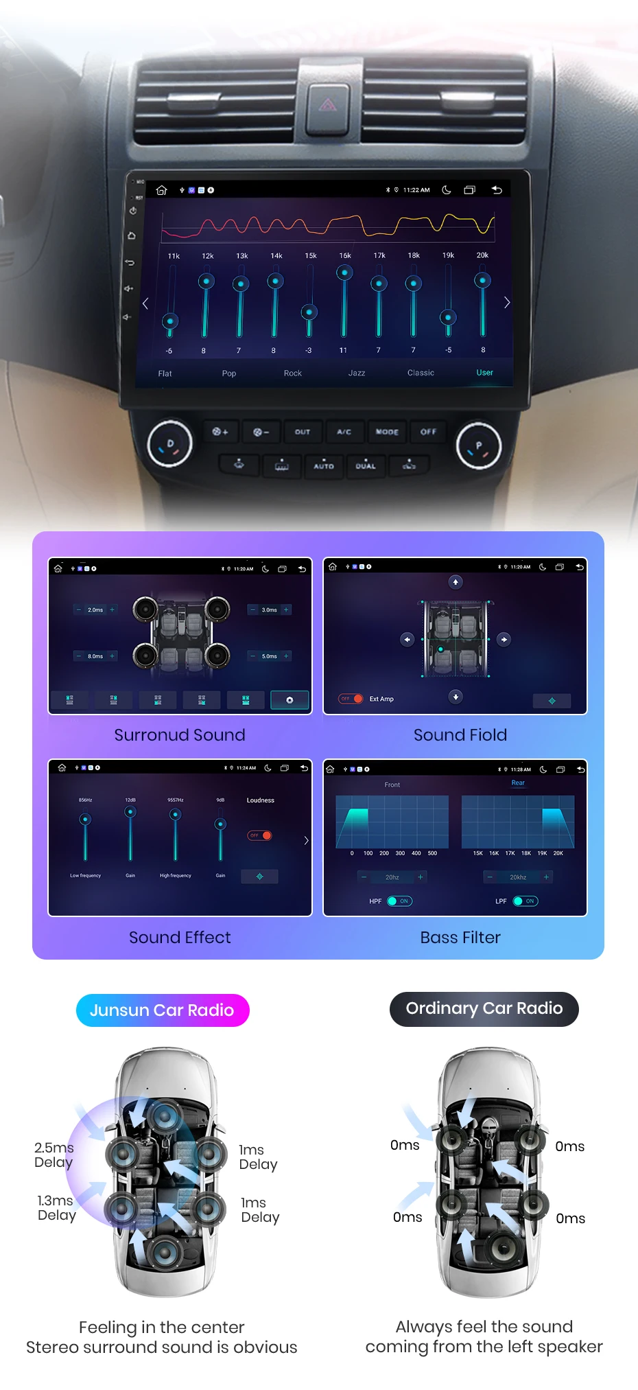 Junsun V1 AI Stimme Drahtlose CarPlay Android Auto Radio für Honda Accord 7 2003-2008 4G Auto Multimedia GPS 2din autoradio – Detail 12