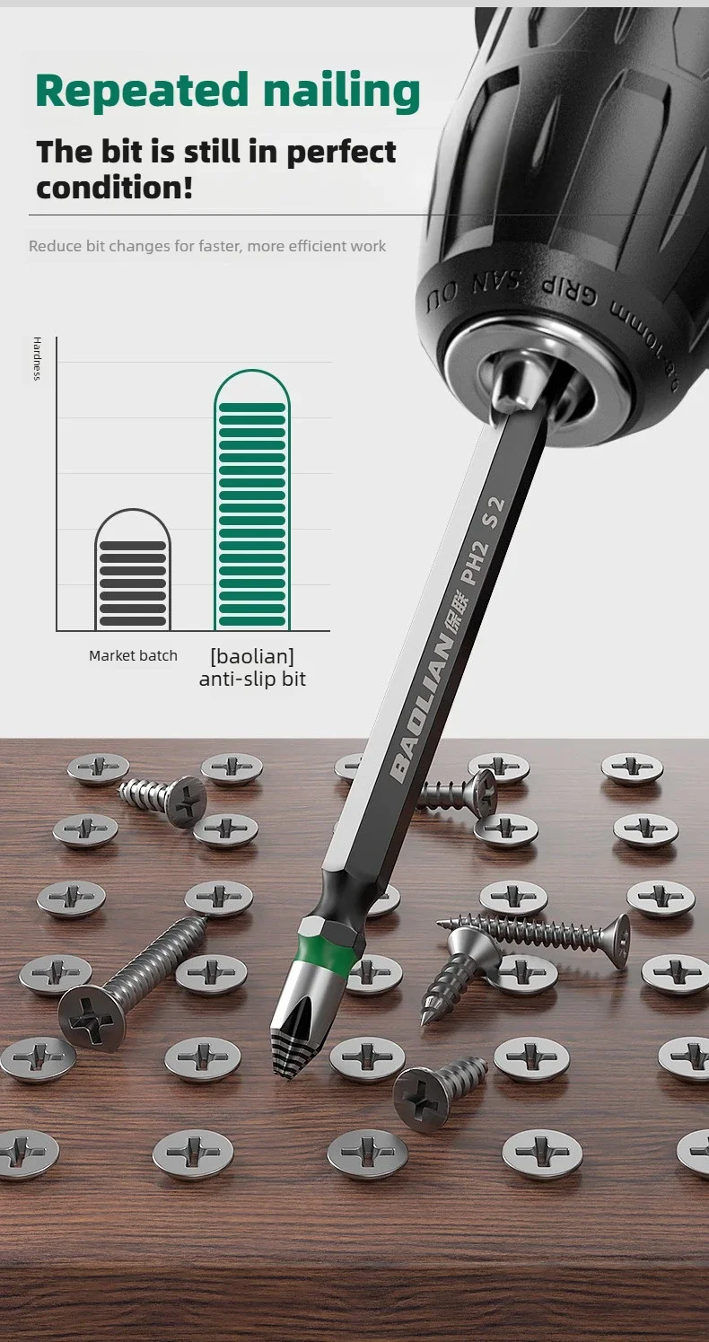 Magnetisches Sechskant-Bit-Set für Phillips-Schrauben Stoßfest Rutschfester Strukturierter Kopf für Verbesserte Schraubenkontrolle und Schnelleren Arbeitsablauf – Detail 10