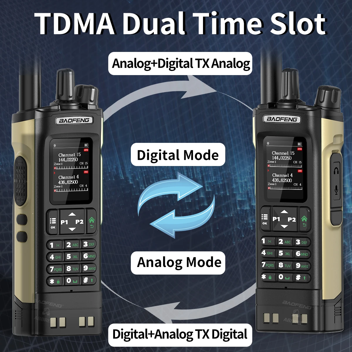 BAOFENG DMR DM-32 Digital Walkie Talkie GPS Dual Mode Analog TDMA Dual Time Slot Air Band APRS Digital Call For UV-32 Ham Radio 3
