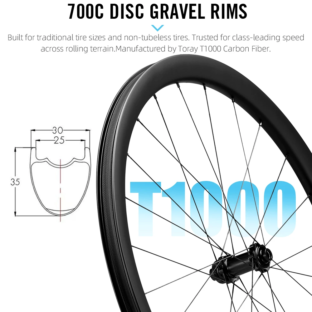 RYET gravel-x ホイールセット RYET gravel-x ホイールセット