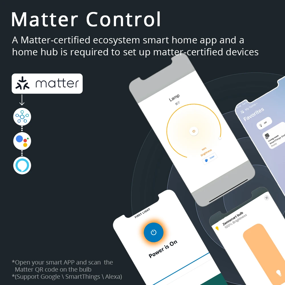 Zemismart Matter Over WiFi LED Filament Bulb ST64 E27 Dimmable Tungsten Lamp SmartThings Siri Alexa Google Home 220V CCT Light