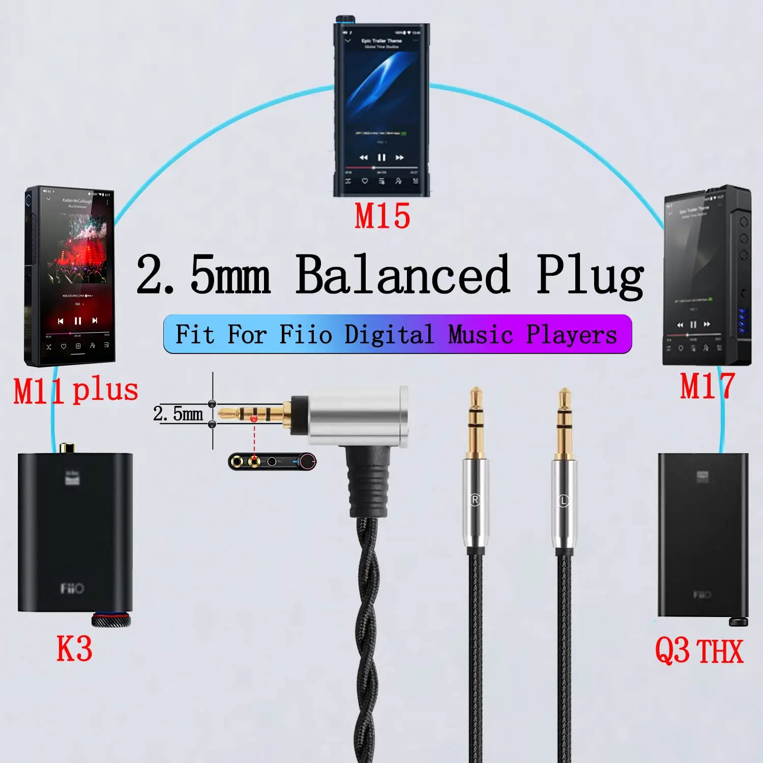 4.4mm 2.5mm BALANCED Headphone Cable for Hifiman Sundara Arya Ananda HE4XX HE560 HE400SE HE-350 Replacement Audio Cable Cord