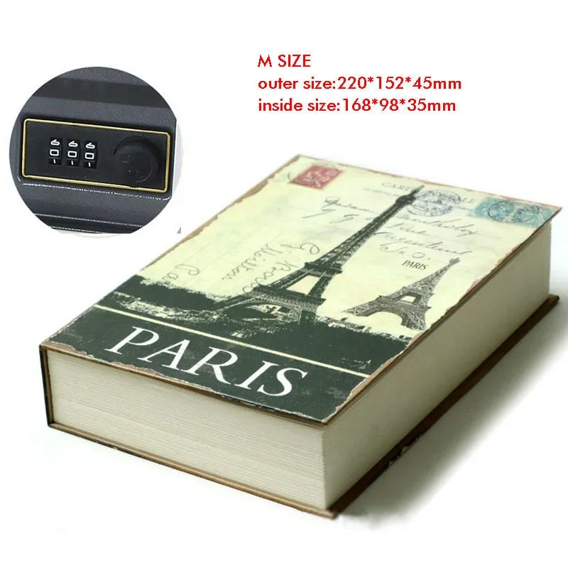 Paris M w Passwords