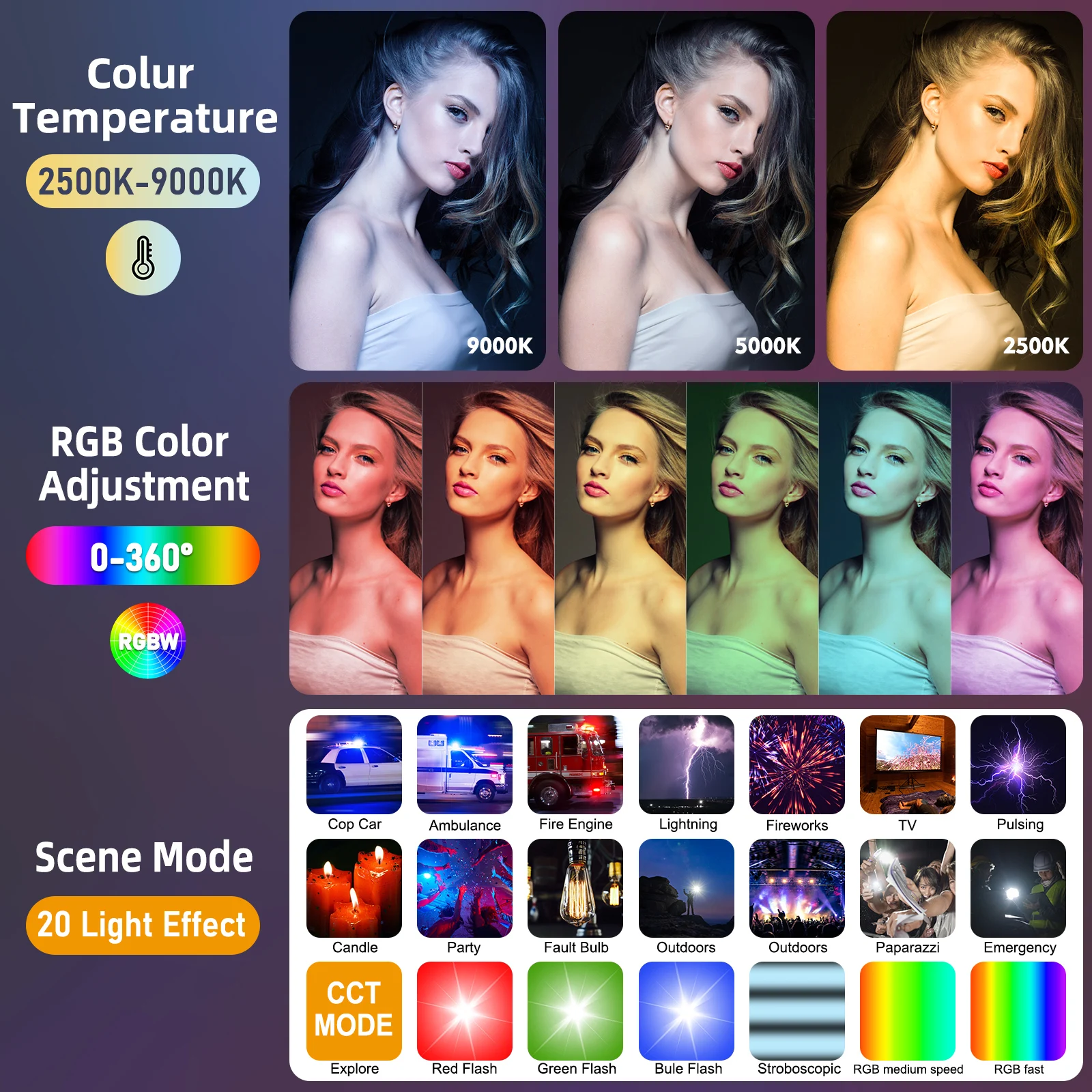 รูปสินค้า ไฟกล้อง RGB LED ปรับสีได้ 2500K-9000K