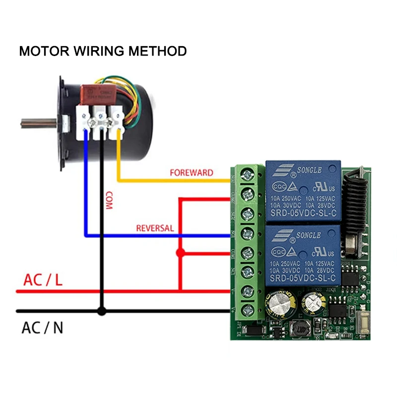 รูปสินค้า โมดูลรีโมทคอนโทรล 433MHz สำหรับควบคุมอุปกรณ์ไฟฟ้า