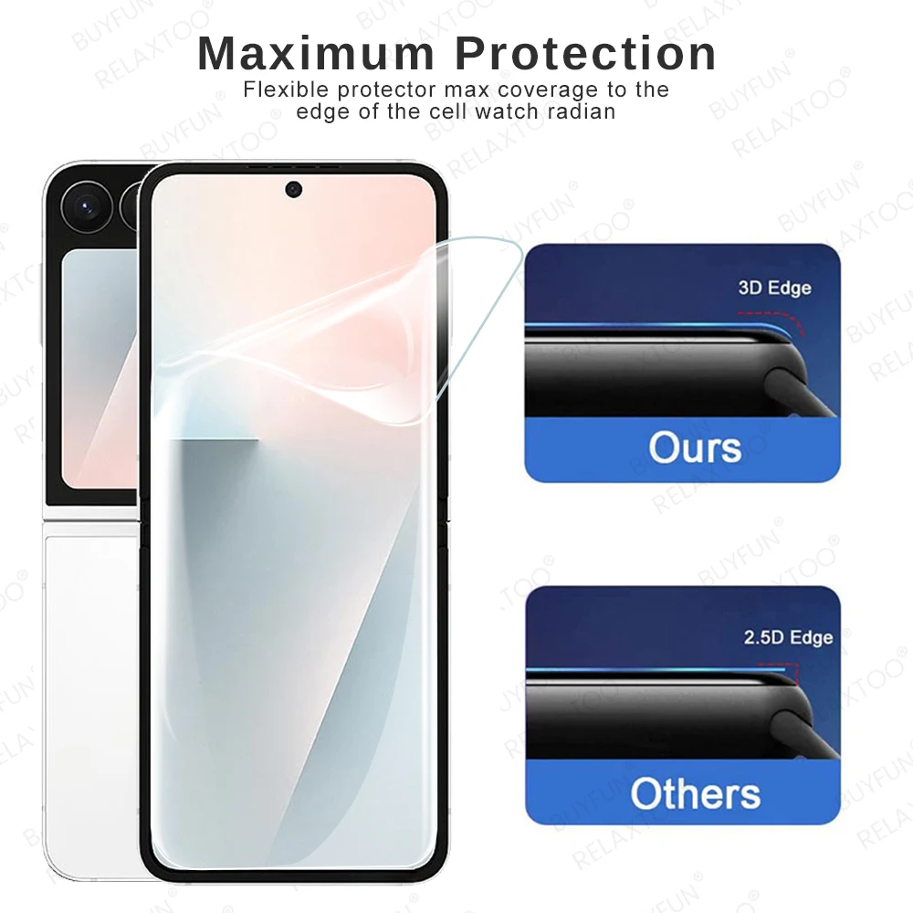 6-in-1 Soft Hydrogel Screen Protector