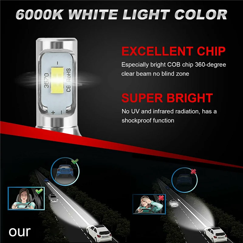 6X H4 9003 Hb2 6000K 슈퍼 화이트 Csp Led 헤드라이트 전구 키트 하이 로우 캔버스