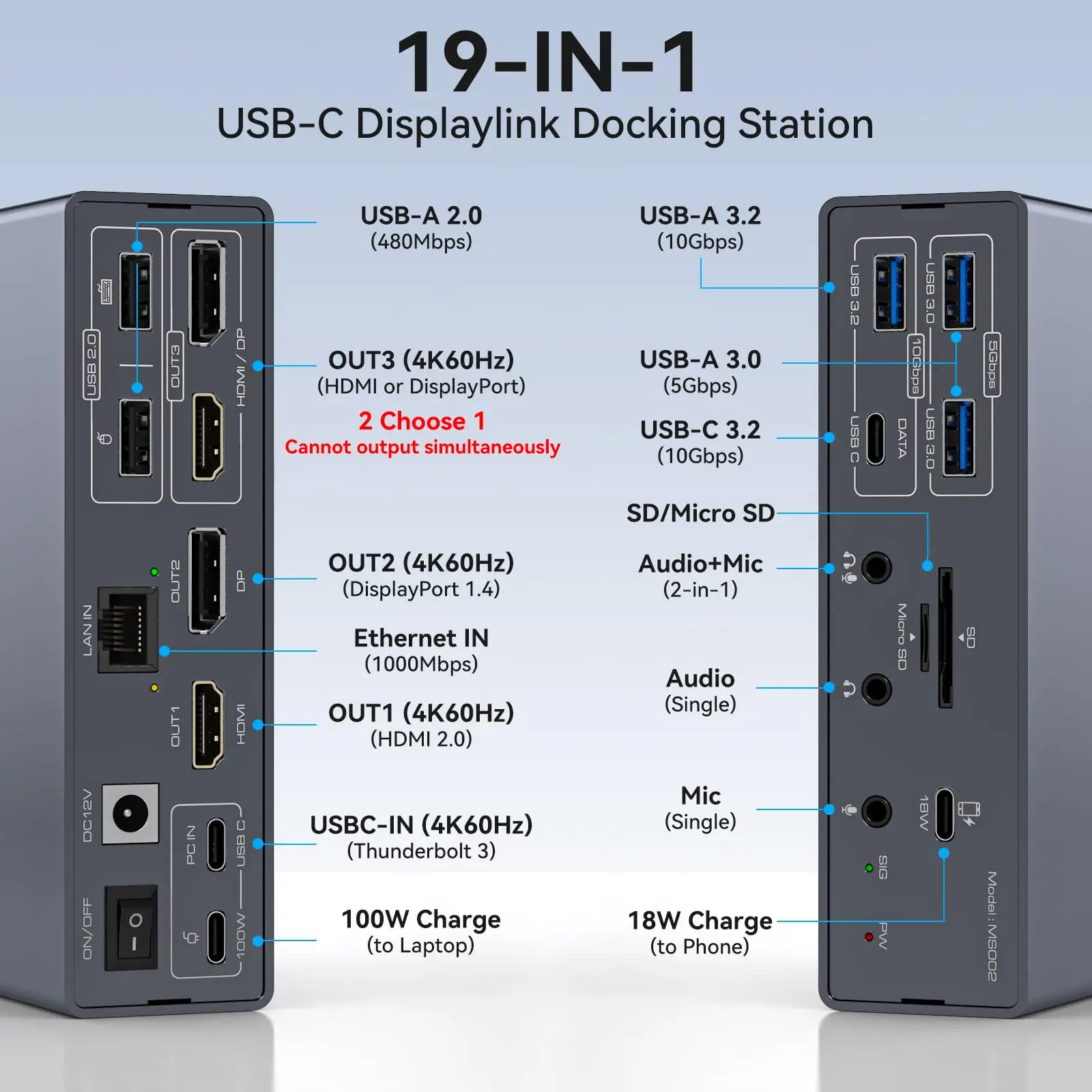 19-in-1 ドッキングステーション 3画面 4K MacBook Amazon.co.jp: PULWTOP 19-in-1 トリプルディスプレイドッキング