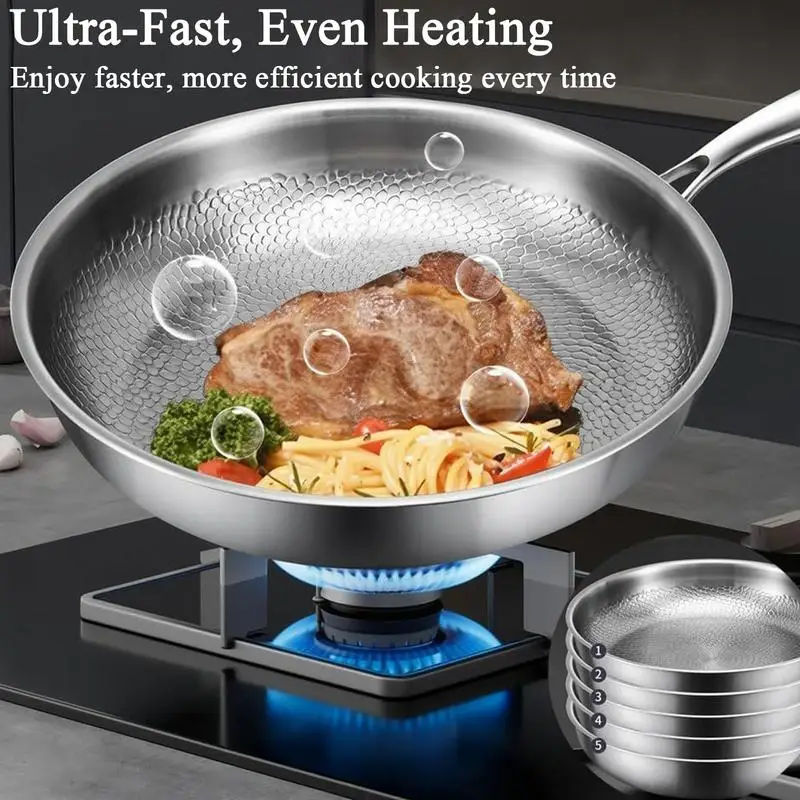 Titanium Cookware Non Stick Titanium Cooking Pan With Lid And Spatula Kitchen Cookware Sets For Fish Steak Pancake Baking