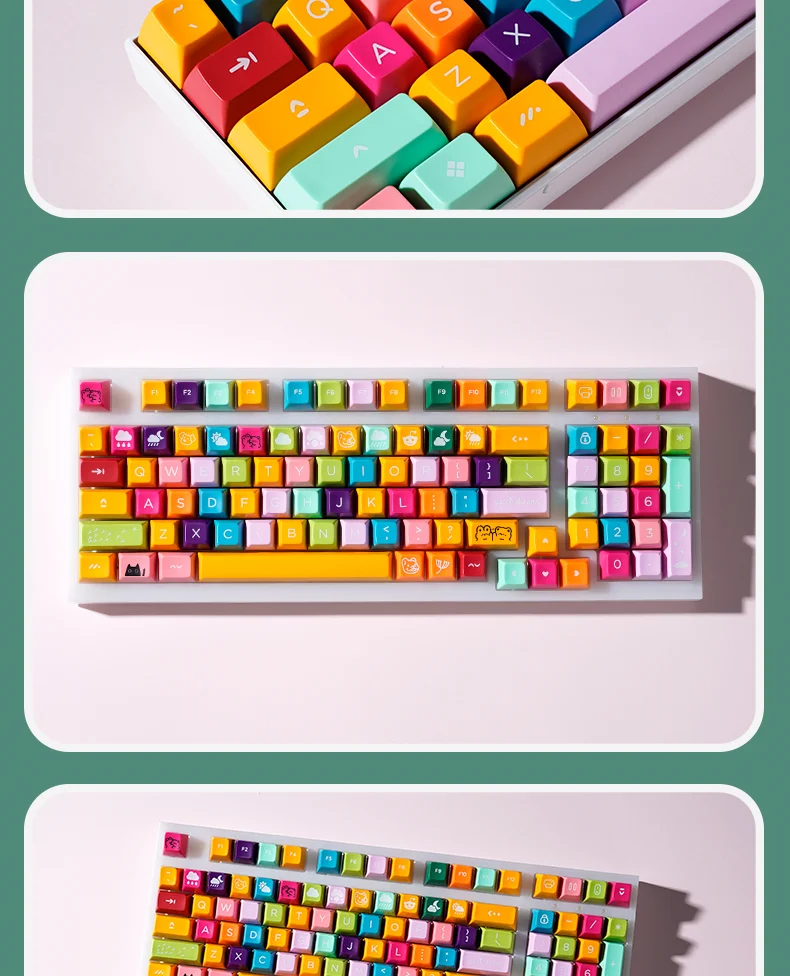 Perfil, Keycap para teclados personalizados, esmalte de vedação, sem óleo, 1 conjunto
