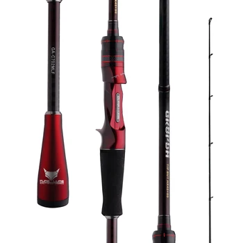 Fishing Rod Spinning & Casting 1