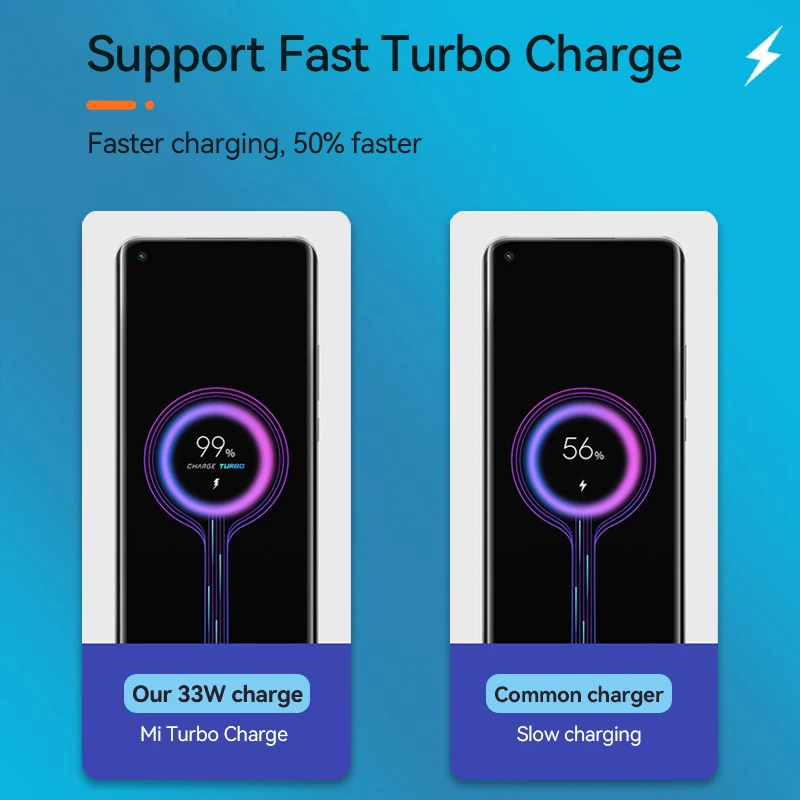 Fast Charging Problem Redmi Fastest Charging Phone Note Charging