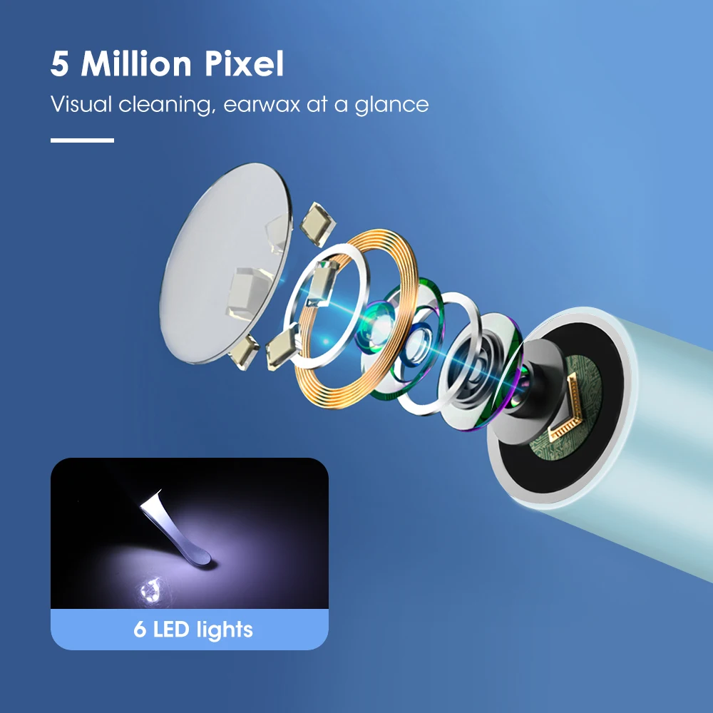 ī޶  ־  Ŭ, 6 LED , 3.9mm    , 500W ȼ ī޶,  Կ, 500W HD ̰ 