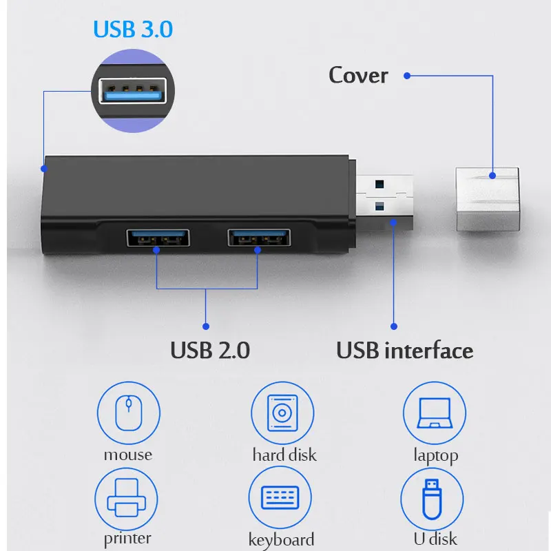 USB 3.0 Hub USB Hub 2.0 Multi USB Splitter Hub Use Power Adapter 3 Port Multiple Expander 2.0 USB 3.0 Hubfor PC - 2