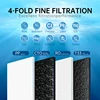 Reverse Osmosis Water Filtration System 3