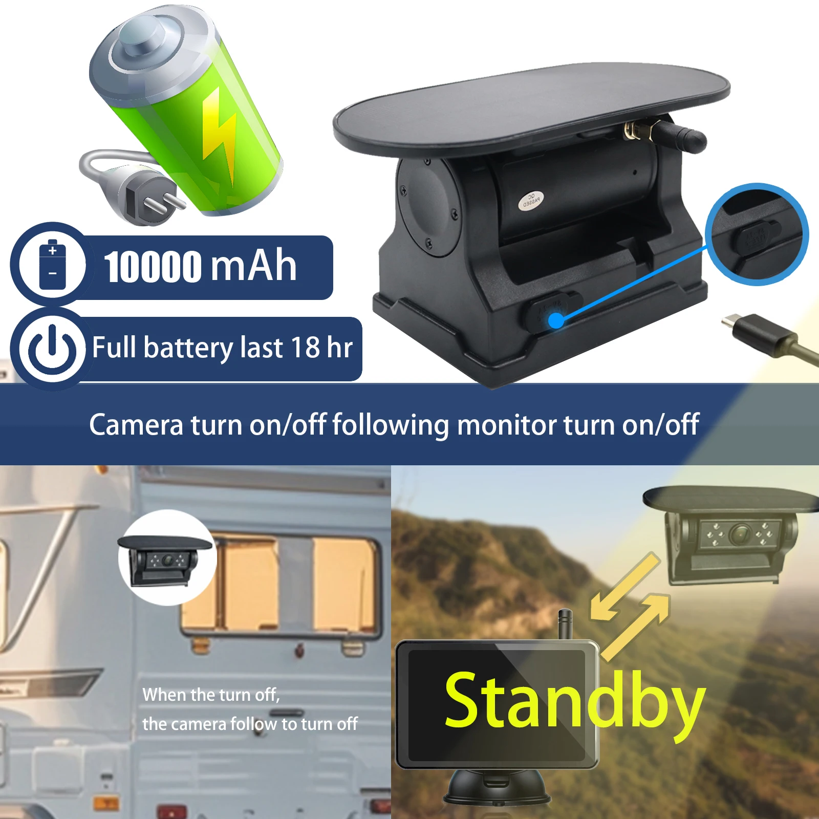 Kit Telecamera Retromarcia Wireless Con Monitor 4.3'' IPS E Telecamera IP68