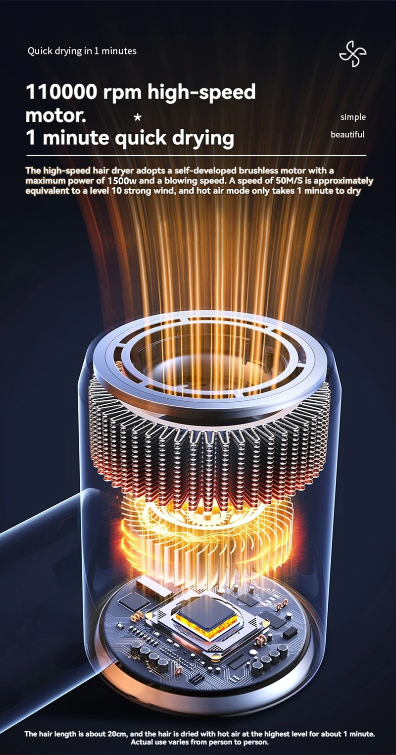 Description Picture 6 of itemDoxivo 110000 RPM Negative Ion Hair Dryer High Speed Hair Dryer 1500W Lightweight Brushless Motor Low Noise Fast Hair Dryer