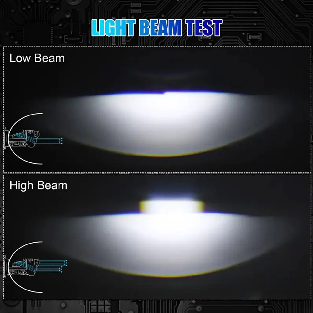 H4 Bi LED Mini Projector Lens LED Car Headlight Bulb 20000LM 100W CANBUS Turbo A