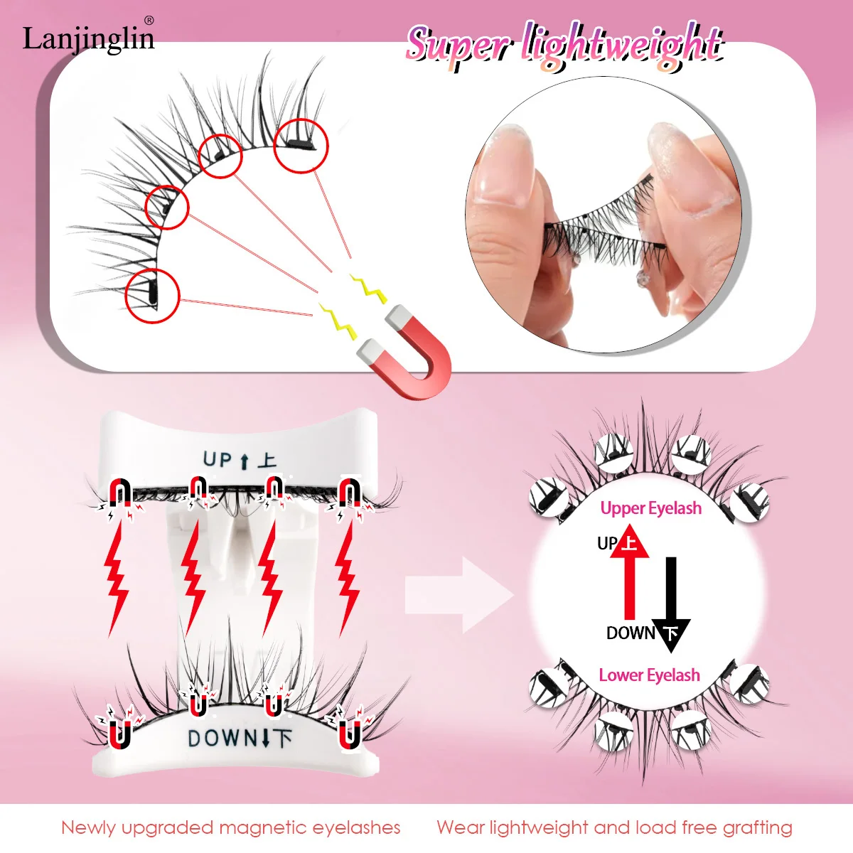 Magnetic Eyelashes Set Natural Long Magnetic False Eyelashes with Magnets Tweezer Kit No Glue Needed Extension Make up 2 Pairs