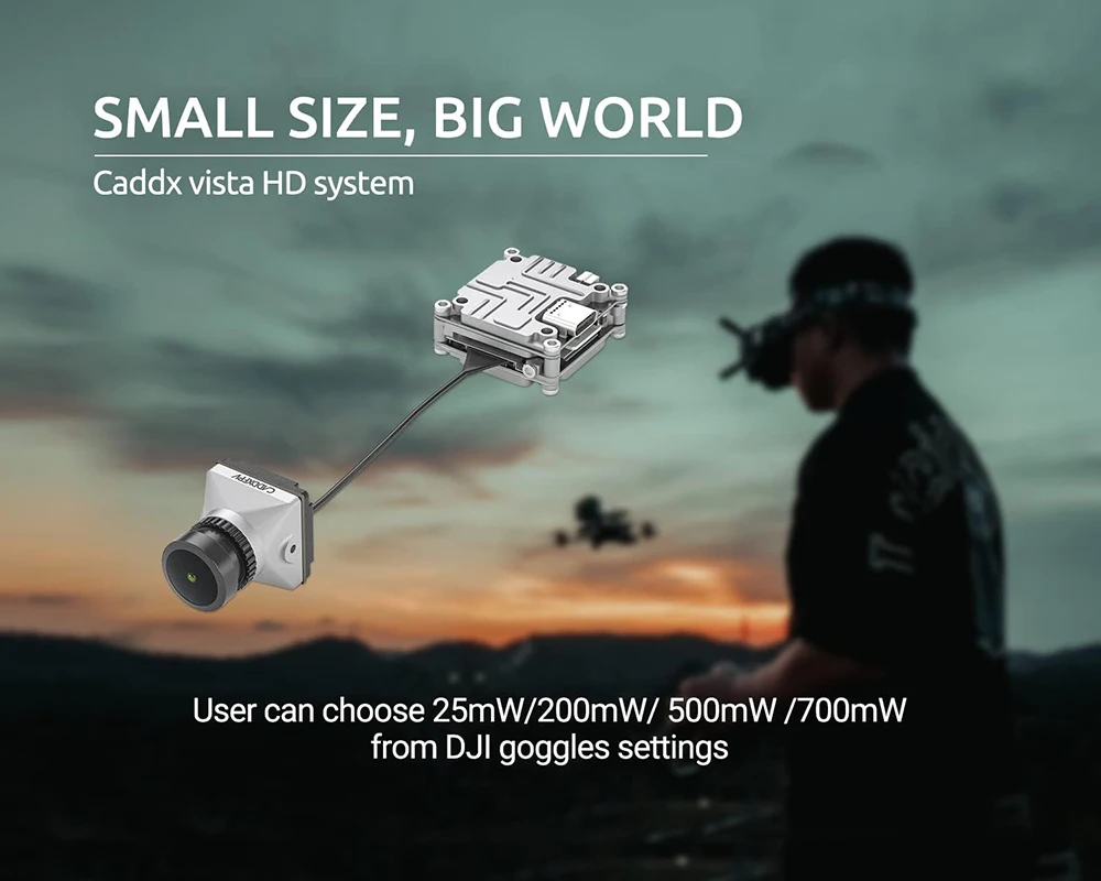 Description Picture 5 of itemCaddx Polar Vista Kit HD Digital Image Transmission with Starlight Camera 16:9 720p 60fps for FPV RC DJI FPV Goggles