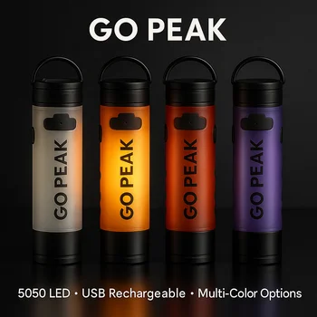 Mini Clip-On LED Flashlight 1