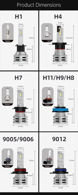 Philips LED New Ultinon Pro7000 H1 H4 H7 H8 H11 H16 HB3 HB4 HIR2 Car  Headlight 9005 9006 9012 LED Lamps 5800K White +250% Bright - AliExpress