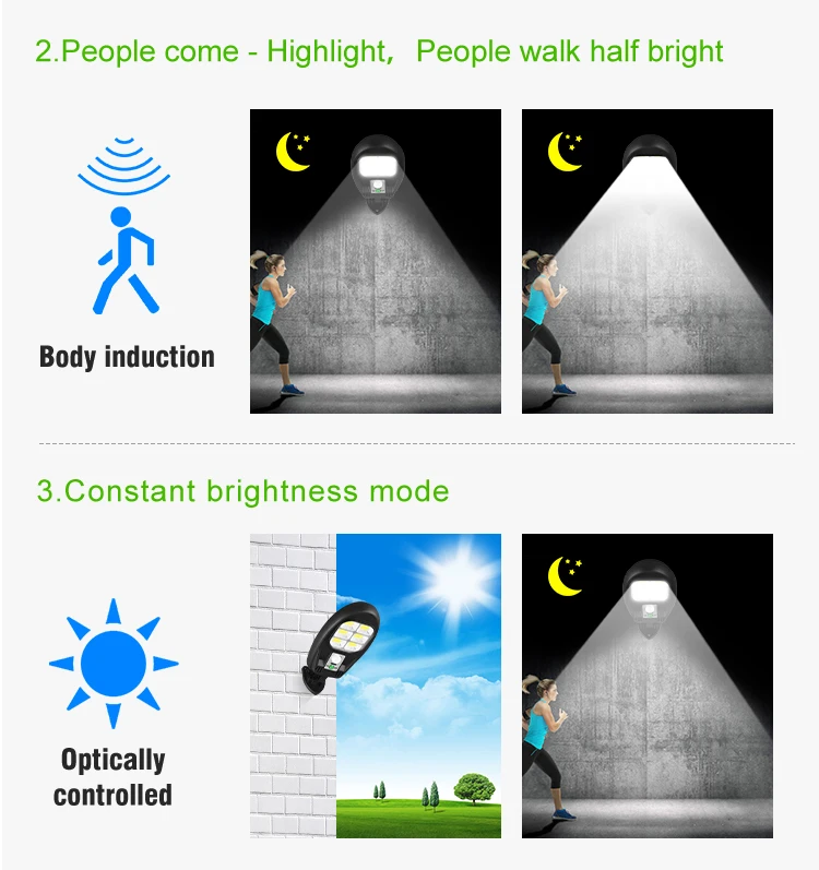 Solar Street Lights Outdoor Wall Lamp With 3 Lighting Modes Waterproof Motion Sensor Security Lighting for Garden Patio Path solar step lights